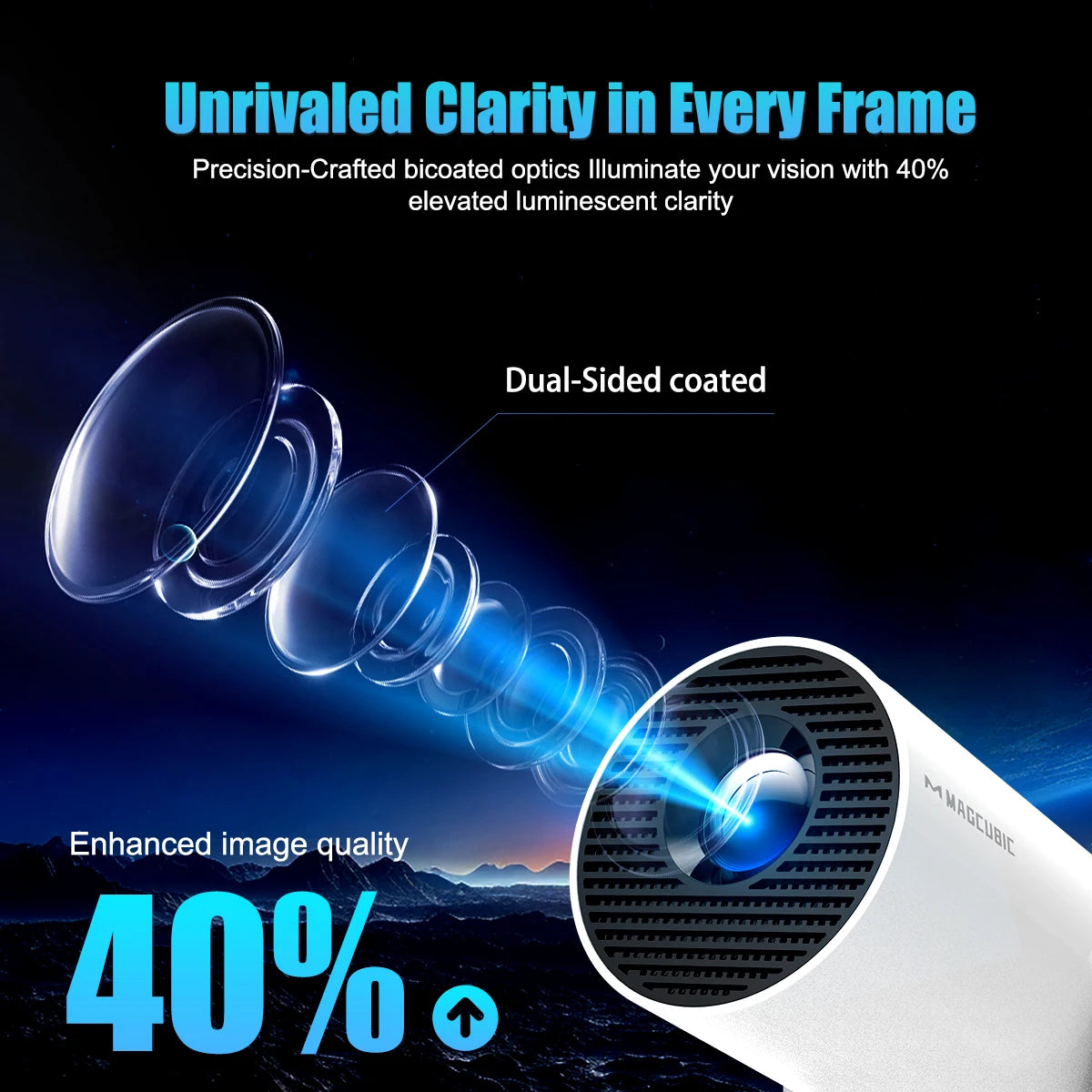 Magcubic HY300 Pro Projector – 4K Android 11 Portable Cinema